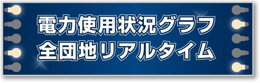 電力使用量グラフ 全団地リアルタイム