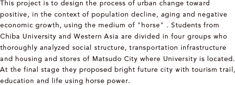 This project is to design the process of urban change toward positive, in the context of population decline, aging and negative economic growth, using the medium of 