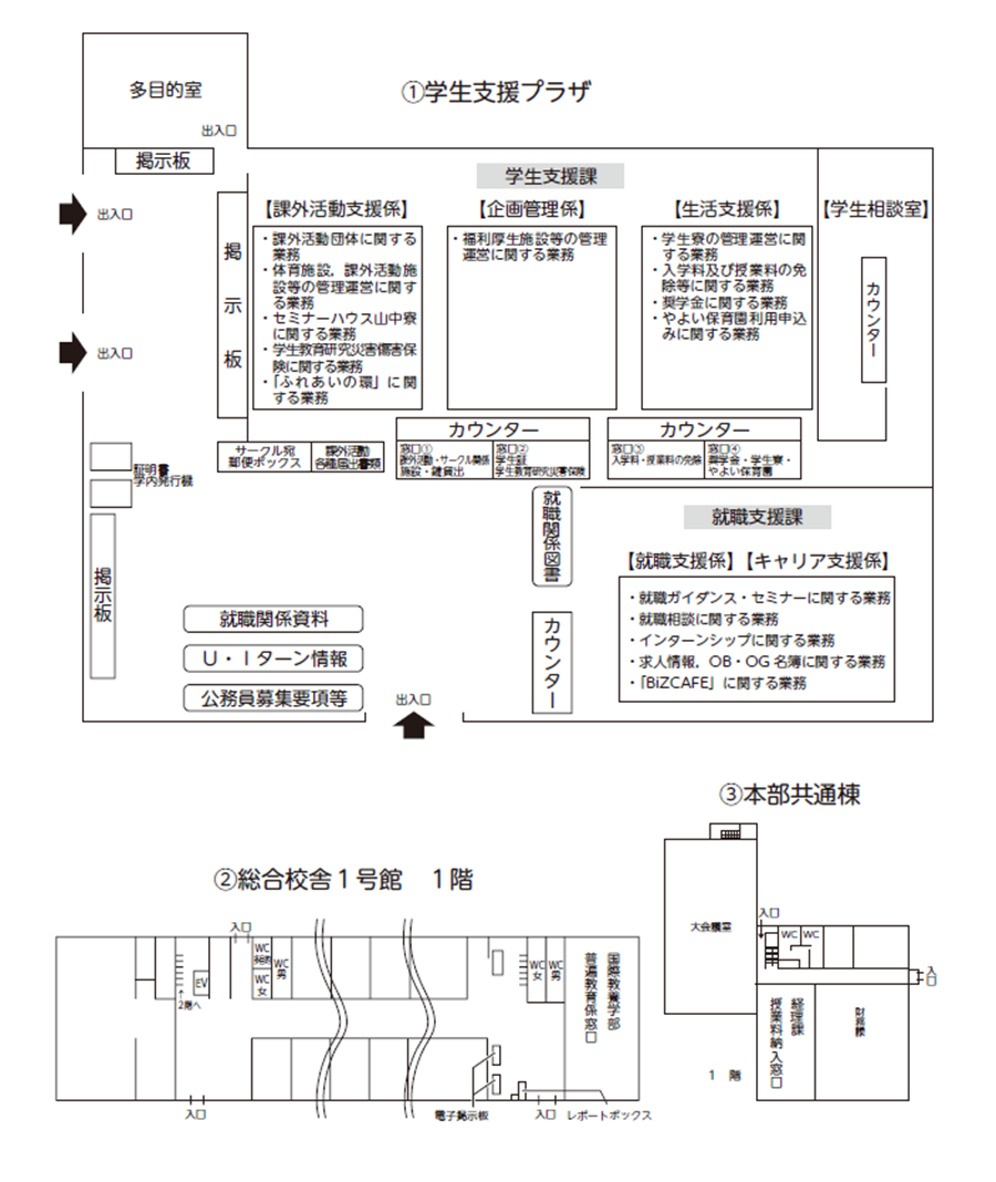 ポータル 学生 千葉 大学